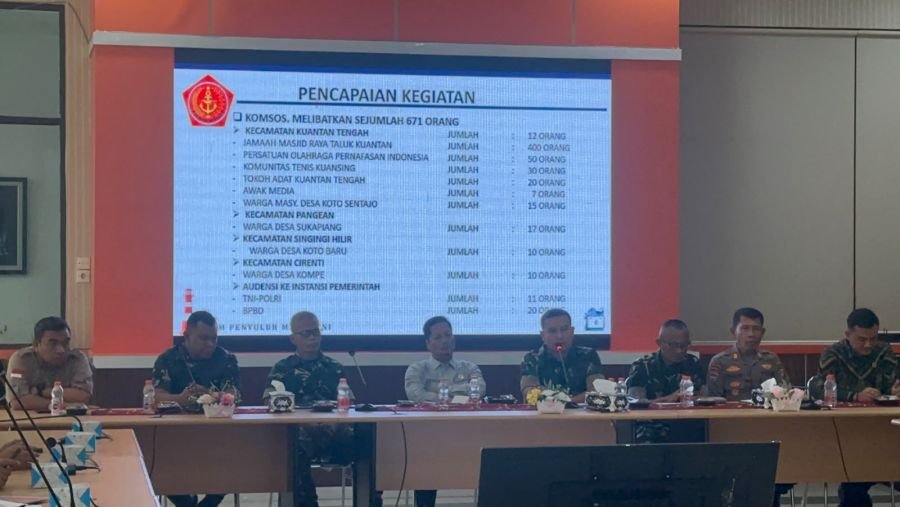 Cegah Karhutla, Tim Penyuluhan Mabes TNI Gelar Audiensi dengan Pemda dan Stakeholder Kuansing