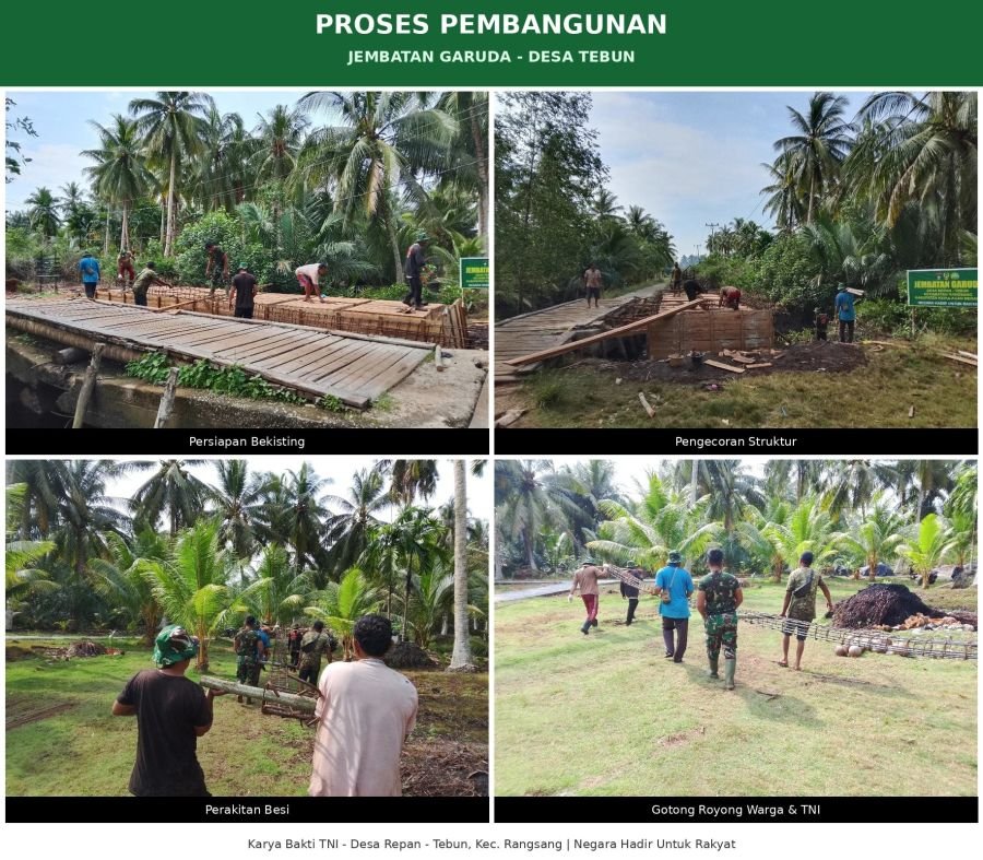 Gotong Royong TNI dan Warga Percepat Pembangunan Akses Utama Desa