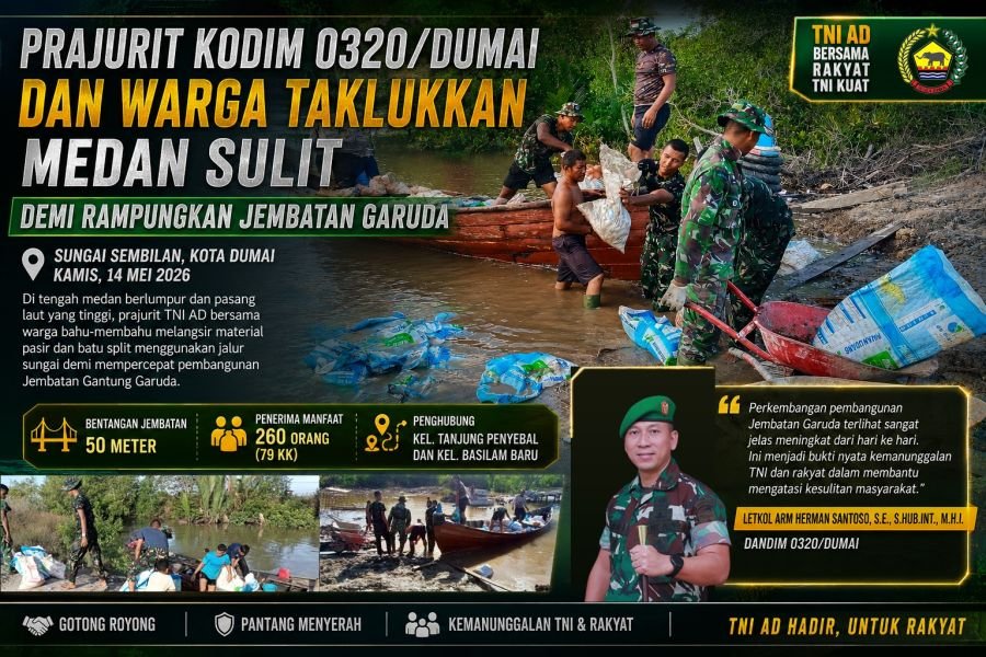 Personil Kodim 0320/Dumai Bersama Warga Tembus Medan Lumpur dan Arus Pasang,